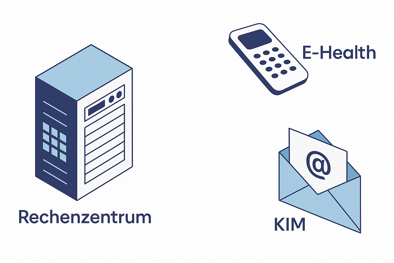 TI-Neueinstieg